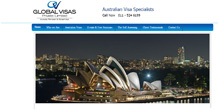 Global Visas